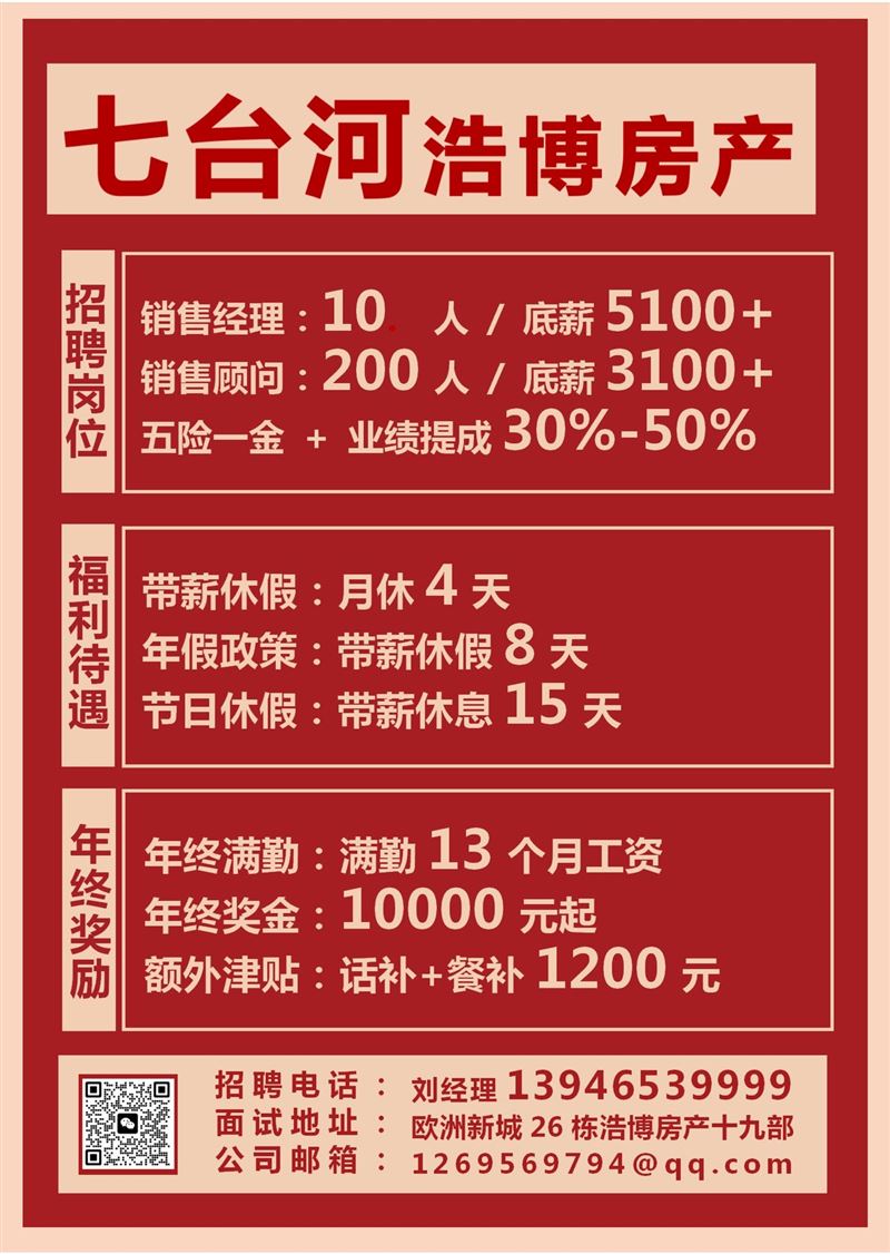 底薪3000招聘房產(chǎn)銷售，有無(wú)經(jīng)驗(yàn)均可