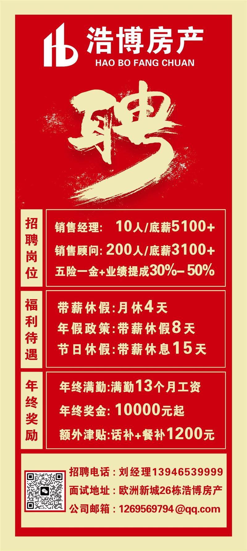 無(wú)責(zé)底薪3000招聘房產(chǎn)顧問